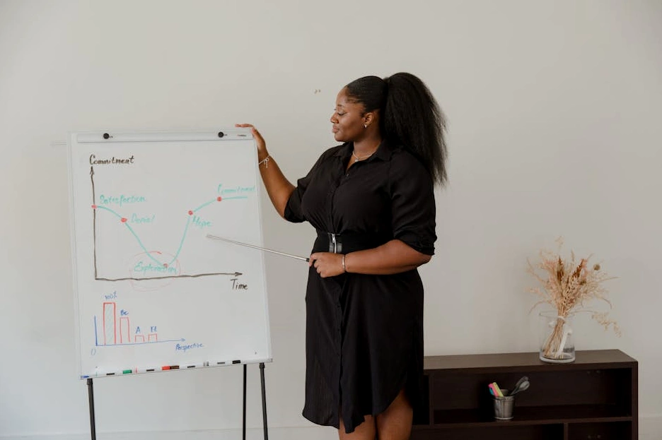 Manager che guida un workshop strategico in un ufficio moderno